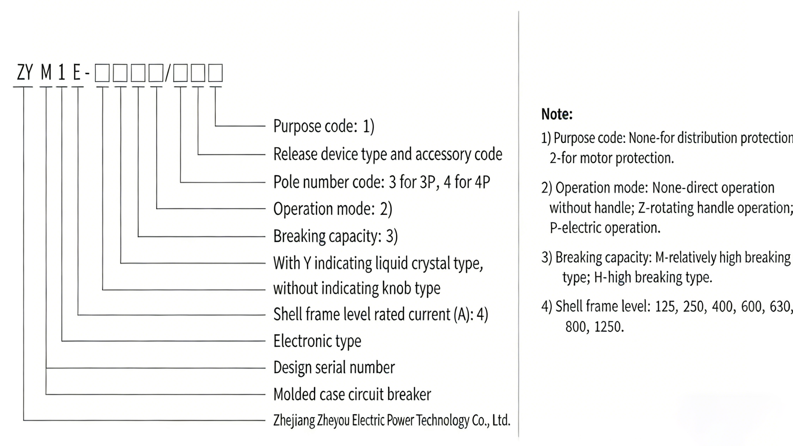 ZYM1E Series Electronic Molded Case Circuit Breaker 1 1